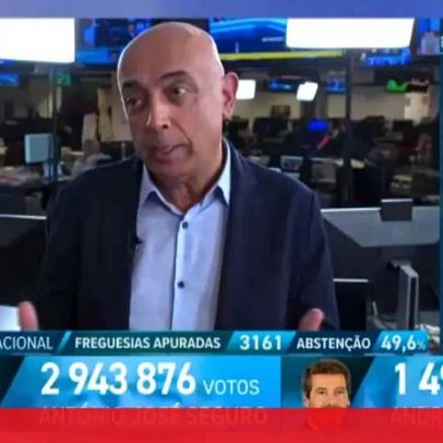 Camilo Lourenço questiona Ventura após primeiros resultados eleitorais