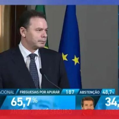 Primeiro-ministro felicita Seguro e garante toda a cooperação