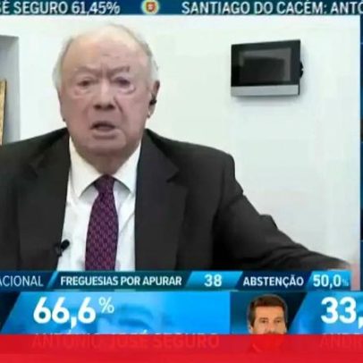 Jardim comenta resultados: Madeira mantém voto em Ventura
