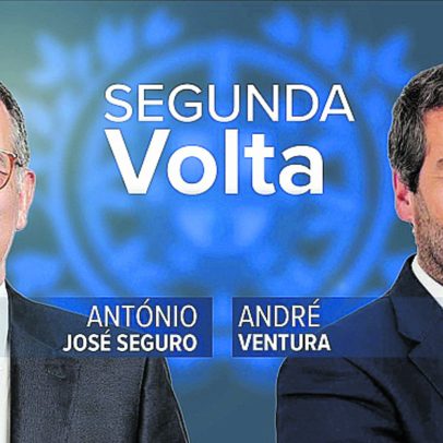 Avaliação sobre adiamento das eleições para a Presidência da República