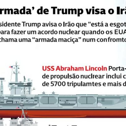 Trump antevê ação militar dos EUA contra o Irão