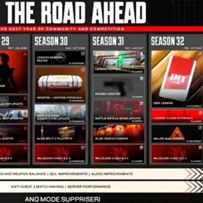 Apex Legends revela roteiro para 2026
