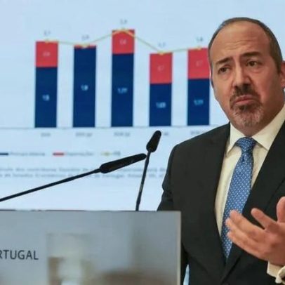 Álvaro Santos Pereira anuncia nova taxa para cobrir custo da supervisão