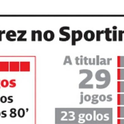 Suárez não descansa há quase dois meses e soma onze jogos consecutivos