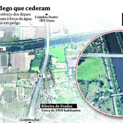 Diques do Mondego cederam, levando ao corte da A1