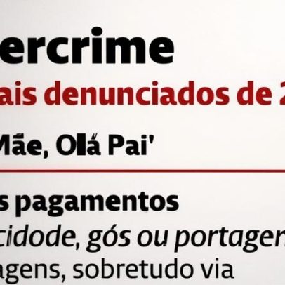 Denúncias de cibercrime sobem 2230% em seis anos