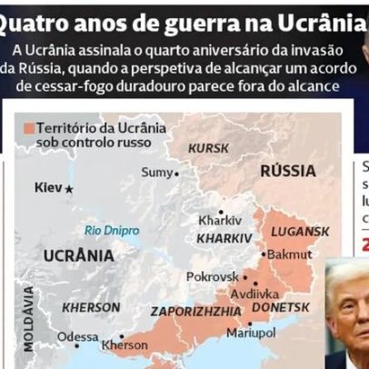 Quatro anos de guerra na Ucrânia balanço e consequências