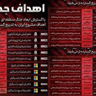 Irão ameaça ativos da Amazon, Google e Microsoft no Médio Oriente