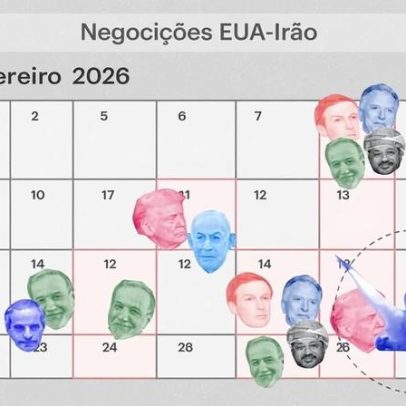Como evoluíram as negociações do acordo nuclear entre Irão e EUA
