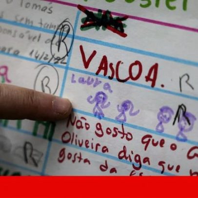 Instituto de Apoio à Criança regista quase 3.500 pedidos de apoio em 2025