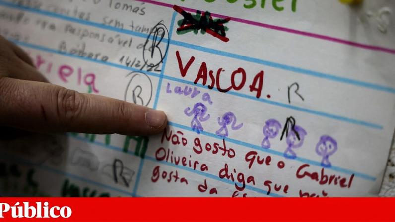 Instituto de Apoio à Criança regista quase 3.500 pedidos de apoio em 2025