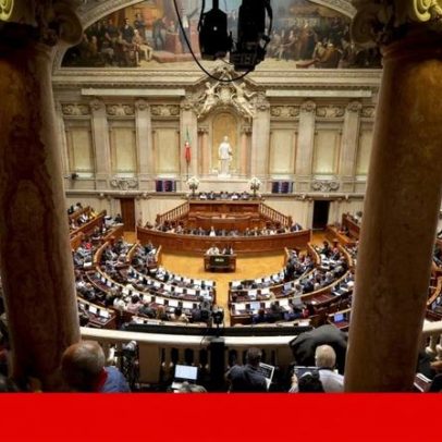 TC mantém bloqueio aos órgãos externos do Parlamento