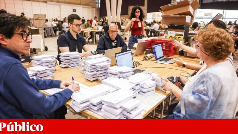 O voto por correspondência é apenas possível nas eleições legislativas
