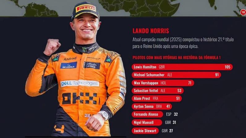 Nova era da Fórmula 1 mostra pistas, carros e pilotos em infografia
