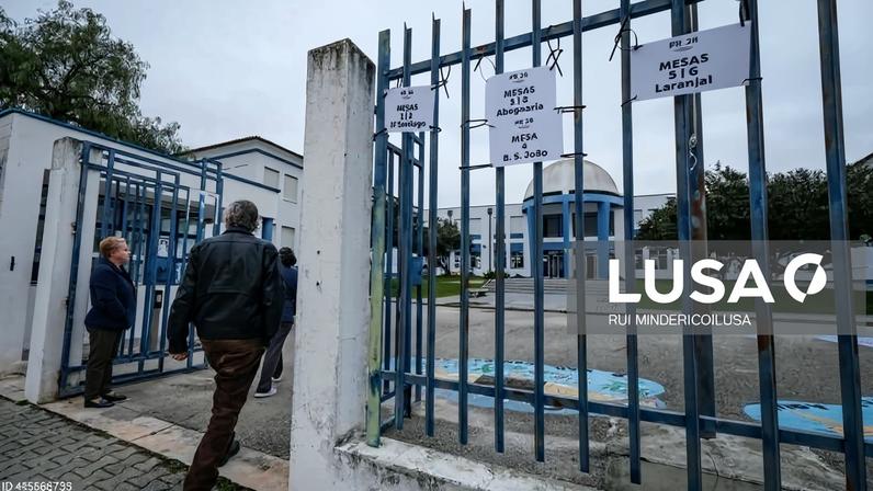 72% dos autarcas sem verbas suficientes para funcionários das escolas
