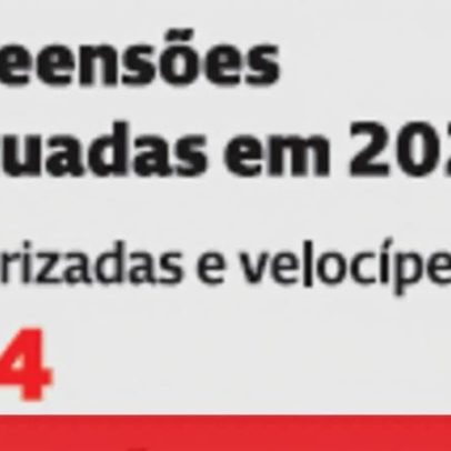 Polícias apreendem 8,5 M€ em numerário a traficantes em 2025, dobro de 2024