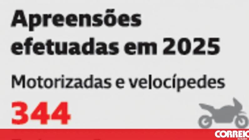 Polícias apreendem 8,5 M€ em numerário a traficantes em 2025, dobro de 2024