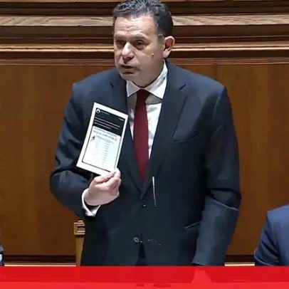 Ventura acusa Governo de lucrar com a guerra no Médio Oriente