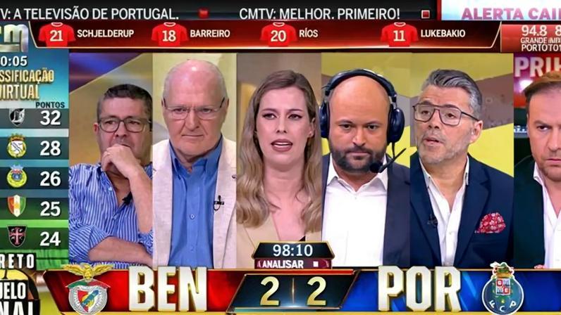 CMTV bate Ricardo Araújo Pereira e tem programa mais visto do dia