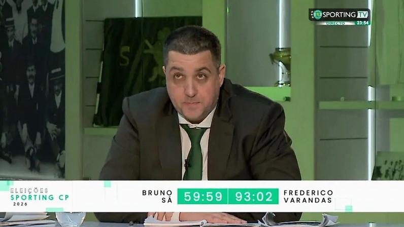 Candidatos com 33:03 minutos de diferença nas suas intervenções