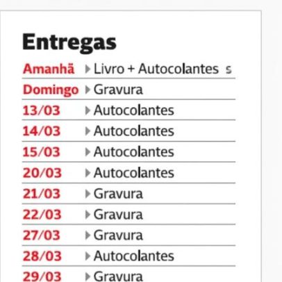 Correio da Manhã divulga datas de entrega da iniciativa Álbum de ouro