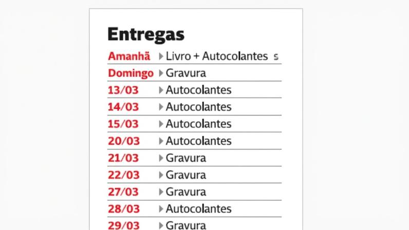 Data de entregas da próxima iniciativa do jornal Correio da Manhã - 'Álbum de ouro - Era assim o meu País'