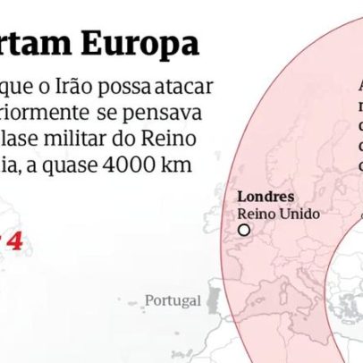 Mísseis iranianos geram preocupação sobre atingir capitais europeias