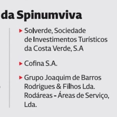 Spinumviva divulga lista de clientes