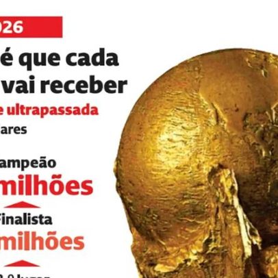 Montantes por fase no Mundial 2026: quanto recebe cada seleção