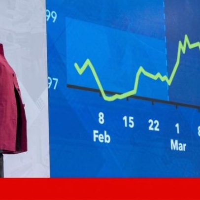FMI tinha boas notícias, mas economia travou e resposta tem de mudar