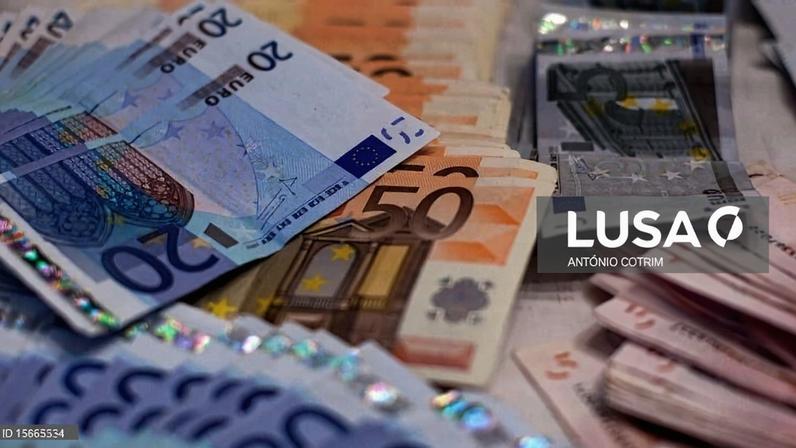 IGCP coloca 1.875 ME em dívida a três e 11 meses a taxas médias de 2,103% e 2,475%