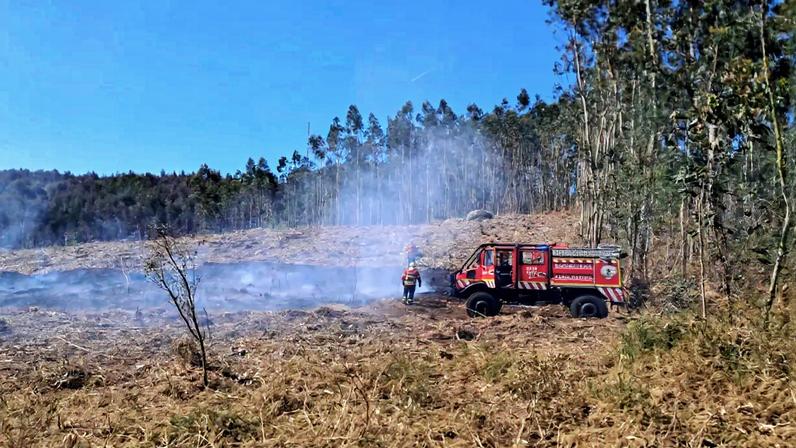 As chamas deflagraram por trás do Santuário do Sameiro