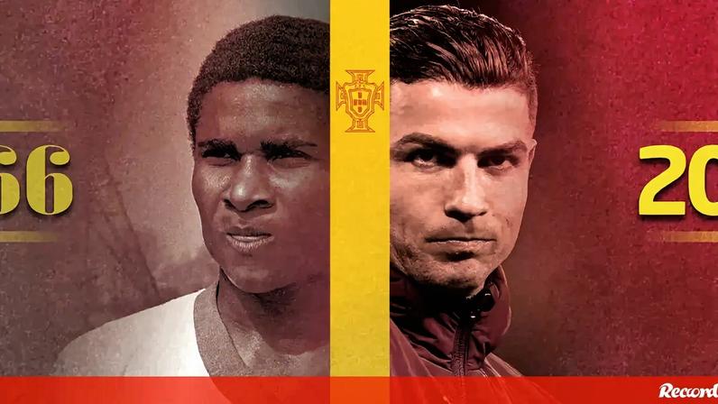 Portugal nos Mundiais: 10 histórias que marcam a participação lusa