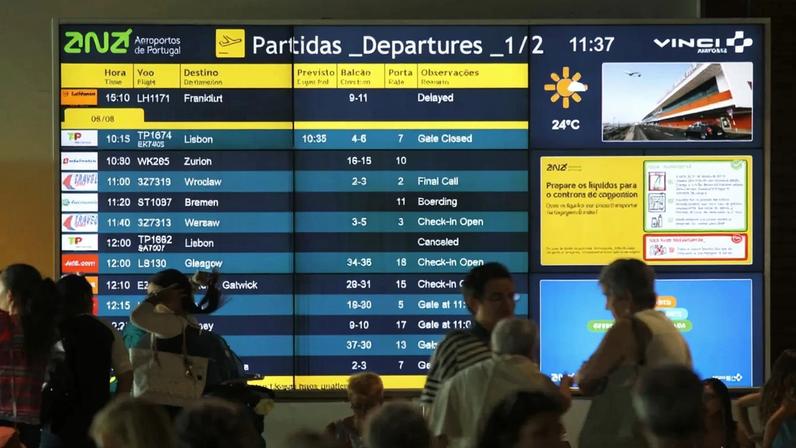 Vento forte cancela 68 voos no Aeroporto da Madeira