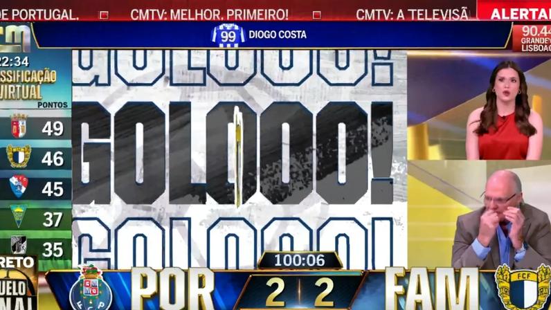 CMTV vence Goucha e TVI no horário nobre de sábado