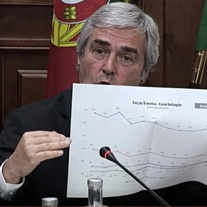 Forças Armadas perdem 10 mil efetivos; crimes militares no mesmo nível