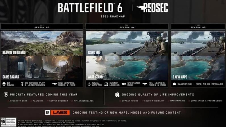Battlefield 6 recebe 3ª temporada em maio