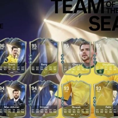 Onze do Ano do Resto da Europa em EA Sports FC