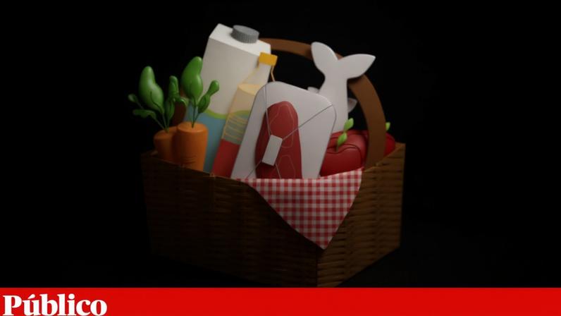Como evolui o cabaz alimentar e o impacto na inflação