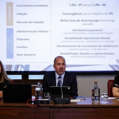 Criptomoedas estáveis passam a interligar-se com finanças tradicionais