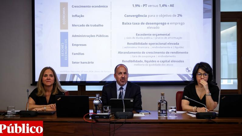 Criptomoedas estáveis passam a interligar-se com finanças tradicionais