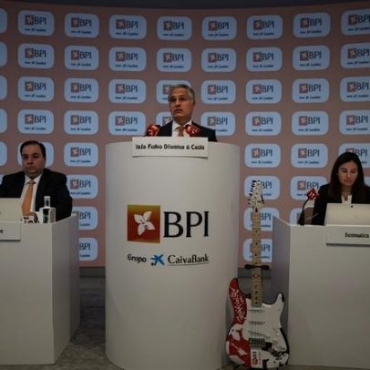 Lucros do BPI até março recuam 2% para 133 milhões de euros