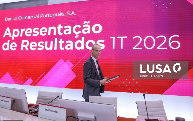 Lucros do BCP até março sobem 25,6% para 305,8 ME