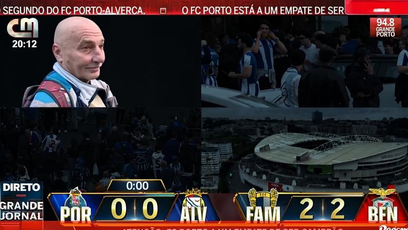 CMTV: Jornal de horário nobre ganha a SIC, TVI e RTP 1