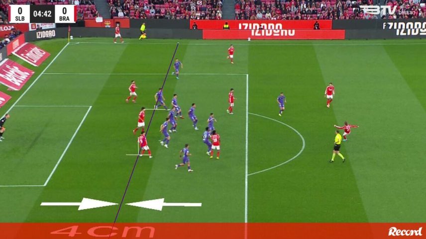 Golo do Benfica anulado por fora de jogo de Ivanovic em 4 cm