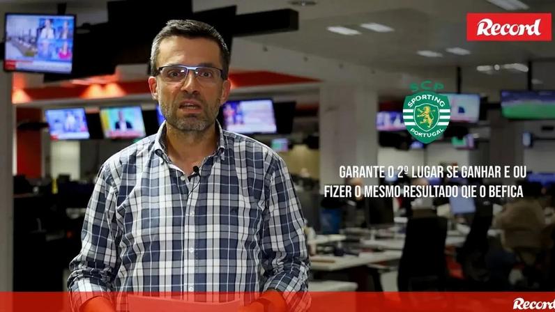 Contas da última jornada: vagas na Liga dos Campeões, Liga Europa e permanência