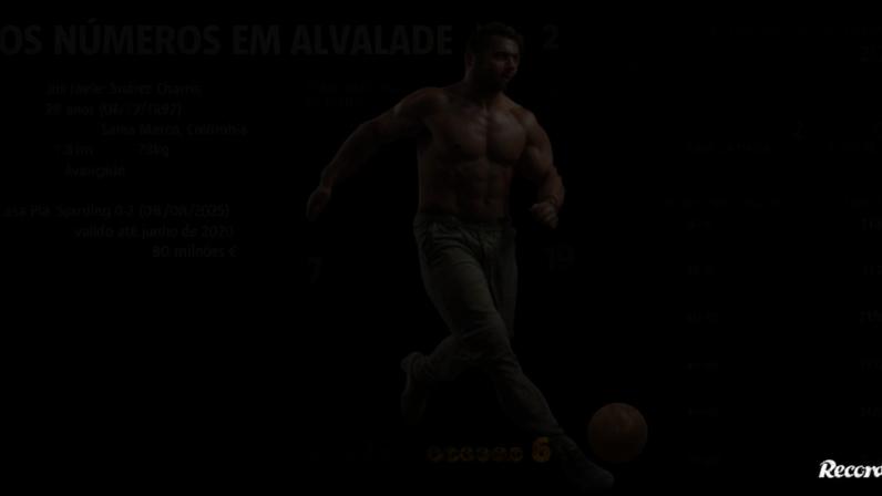 Suárez convence e aponta 2026/27; números do avançado em foco no Sporting