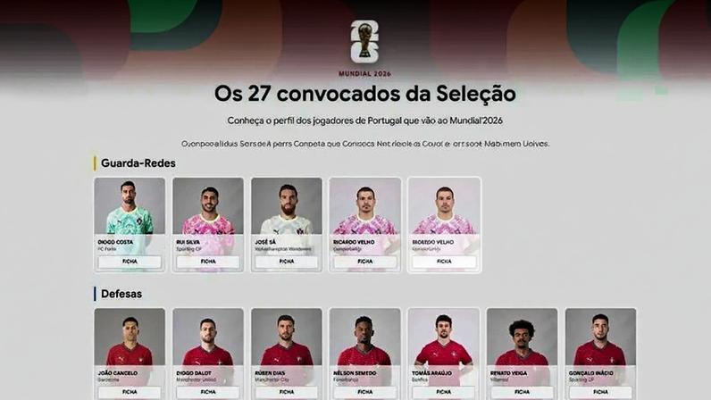 Portugal anuncia 27 convocados para o Mundial 2026 e perfis de Martínez