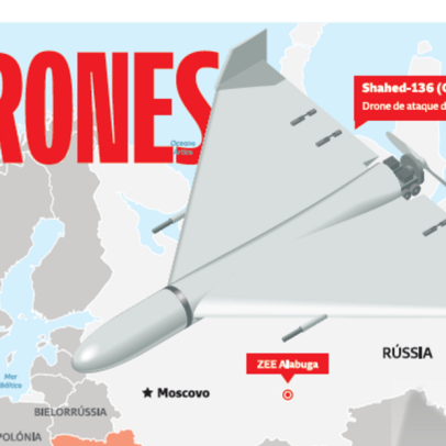 Rússia amplia a maior fábrica de drones do mundo