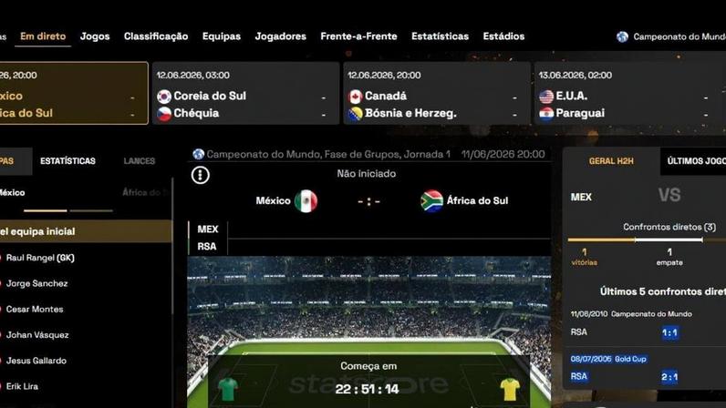 Mundial em tempo real: Diretos, estatísticas e classificações